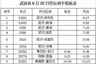 ?叫龙哥！狄龙18中12怒砍39分4板5助2帽 三分球8中7